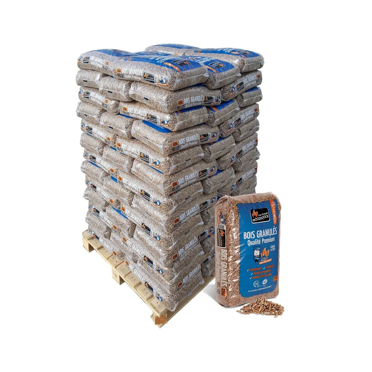 Pellets de madeira